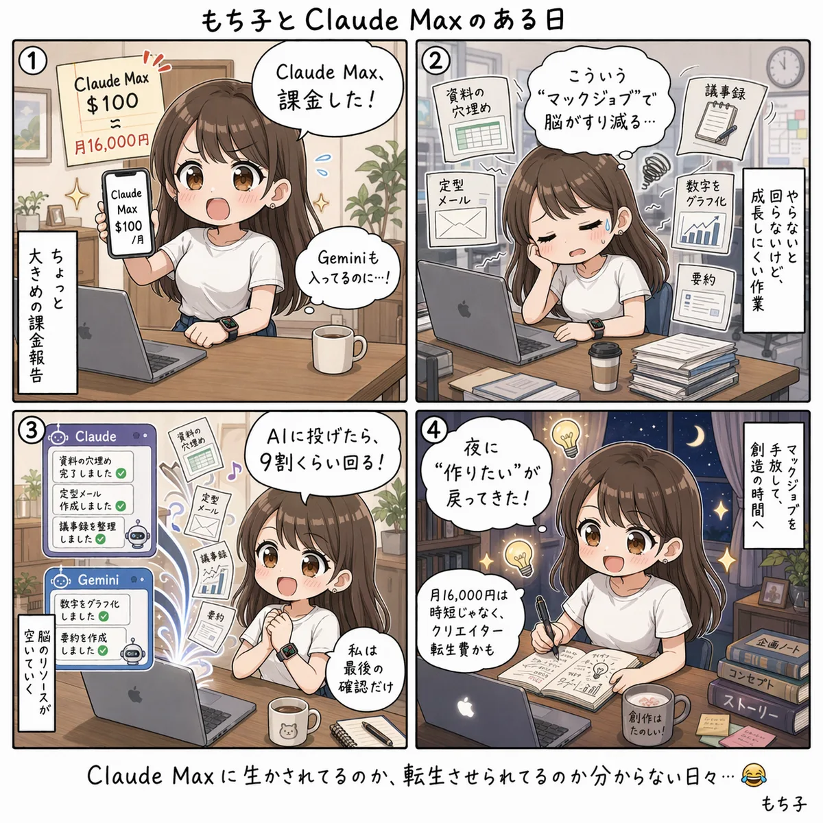 Claudeと並走するもち子